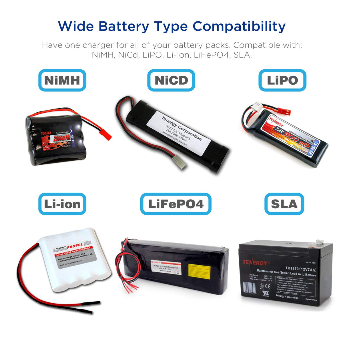 Tenergy lipo bag in use for safe charging and storage.