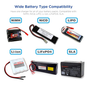 Tenergy lipo bag in use for safe charging and storage.