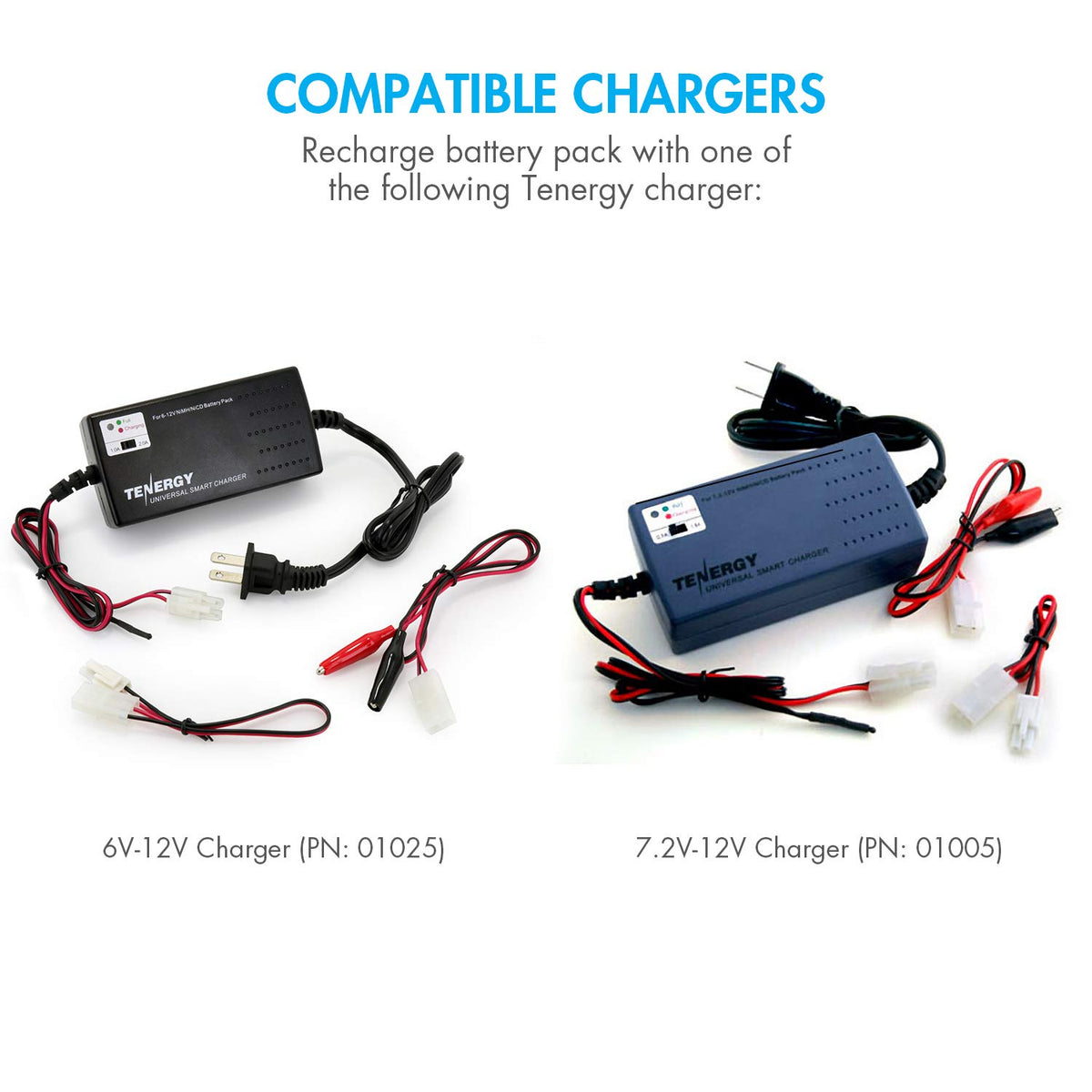 Tenergy 12V 2000mAh pack powering a DIY project