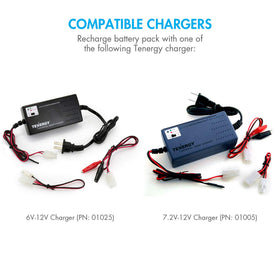 Tenergy 12V 2000mAh pack powering a DIY project