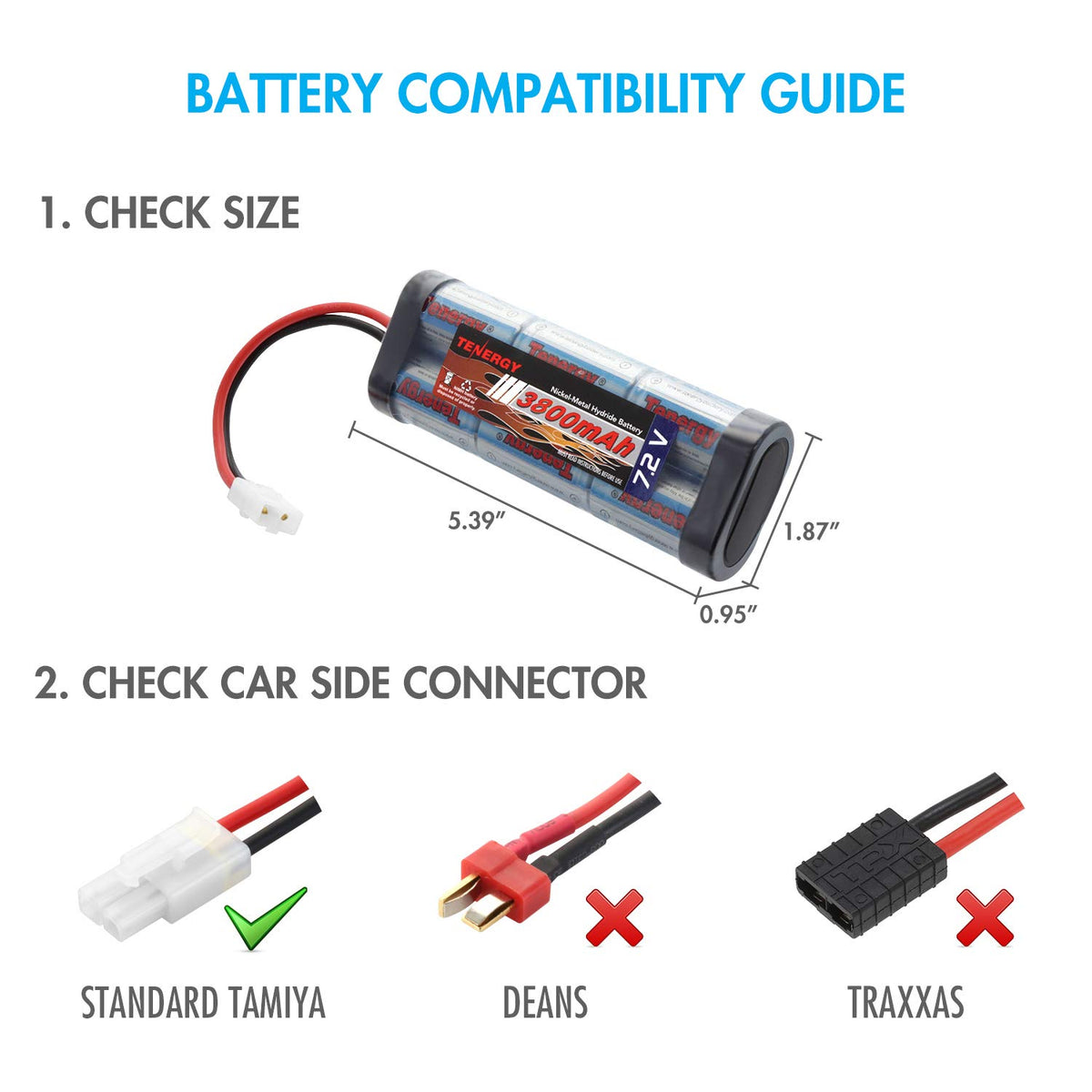 Tenergy RC battery pack ready for quick swap in cars and trucks