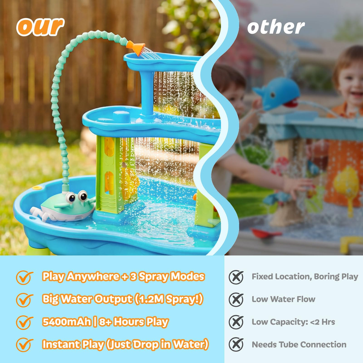 TENGIZUOHZ crab pump with detachable hose for easy setup.