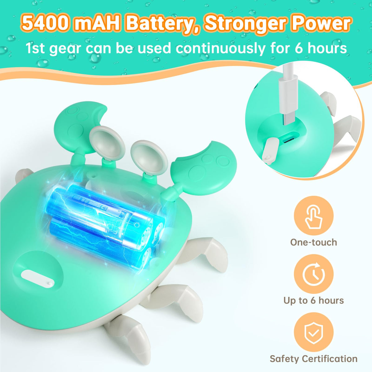 TENGIZUOHZ Pump with 5400mAh battery lasts up to 8 hours of continuous splash.