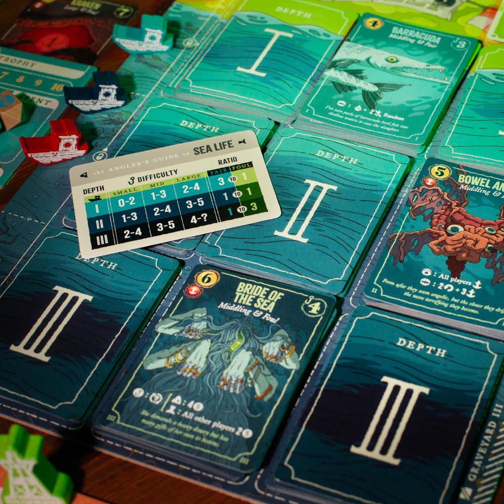 Co-op mode image for Deep Regrets from Tettix Games emphasizes replayable tension.