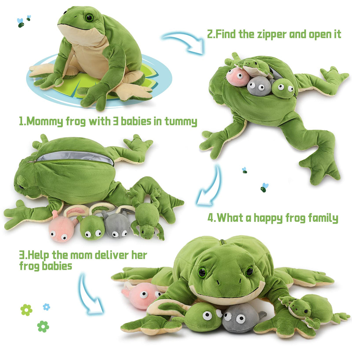 Tezituor giant mommy frog inside-babies shows hidden 5-in-1 design