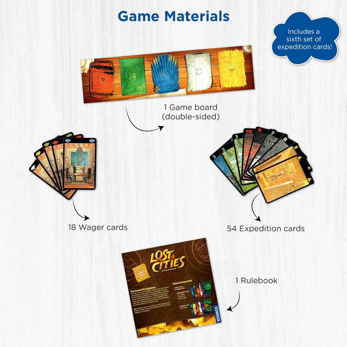 Rainforest expedition cards offer lush visuals and strategic bets—perfect for quick rounds.