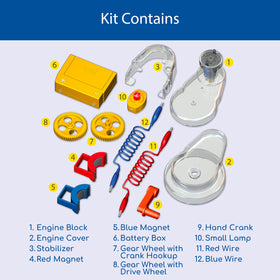 Thames & Kosmos circuit assembly image shows wires and light bulb forming simple circuits.