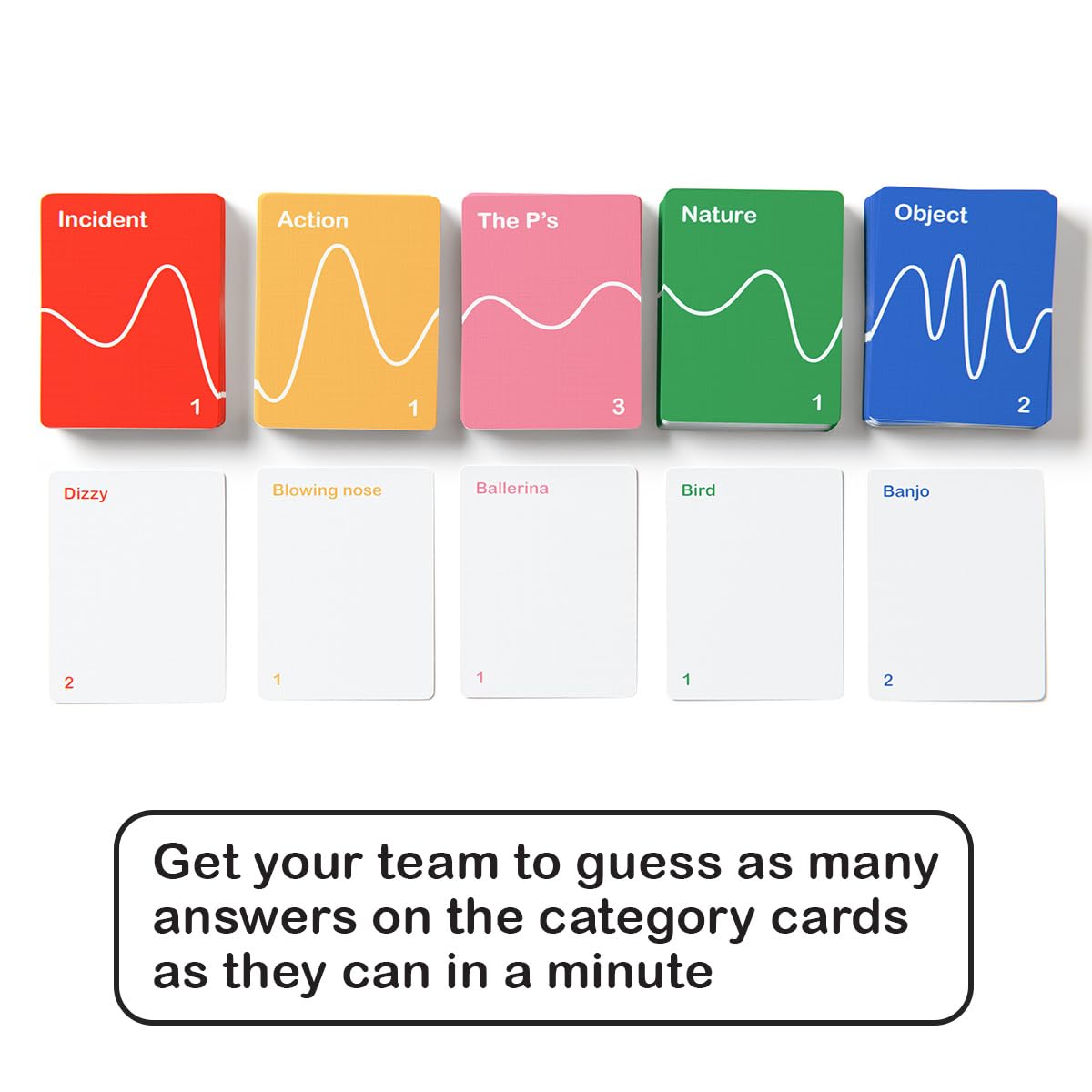 That Sound Game lifelines in action boost team chances during play