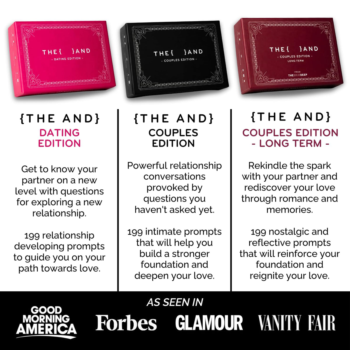 THE AND Dating Edition romantic game preview in gift-ready packaging.