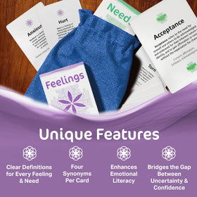 The Empathy Set Definitions Edition supports nonviolent communication in real conversations.
