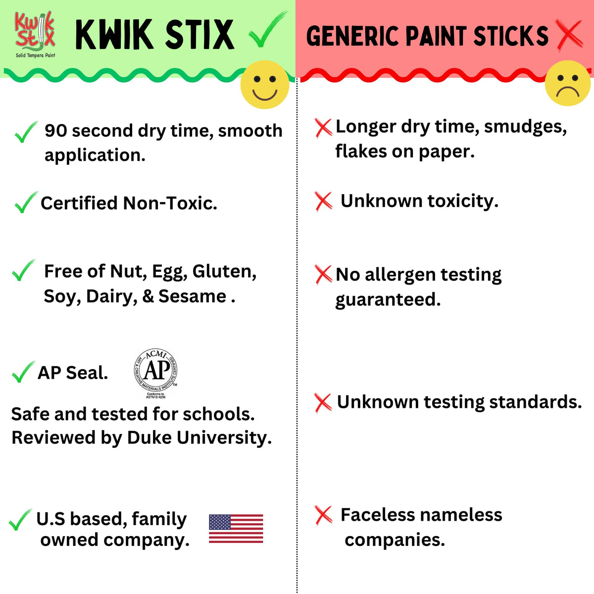 Kwik Stix quick-dry sticks on paper enable mess-free coloring