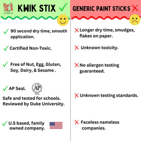 Kwik Stix quick-dry sticks on paper enable mess-free coloring
