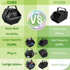 Theefun bubble machine detachable handle for easy transport