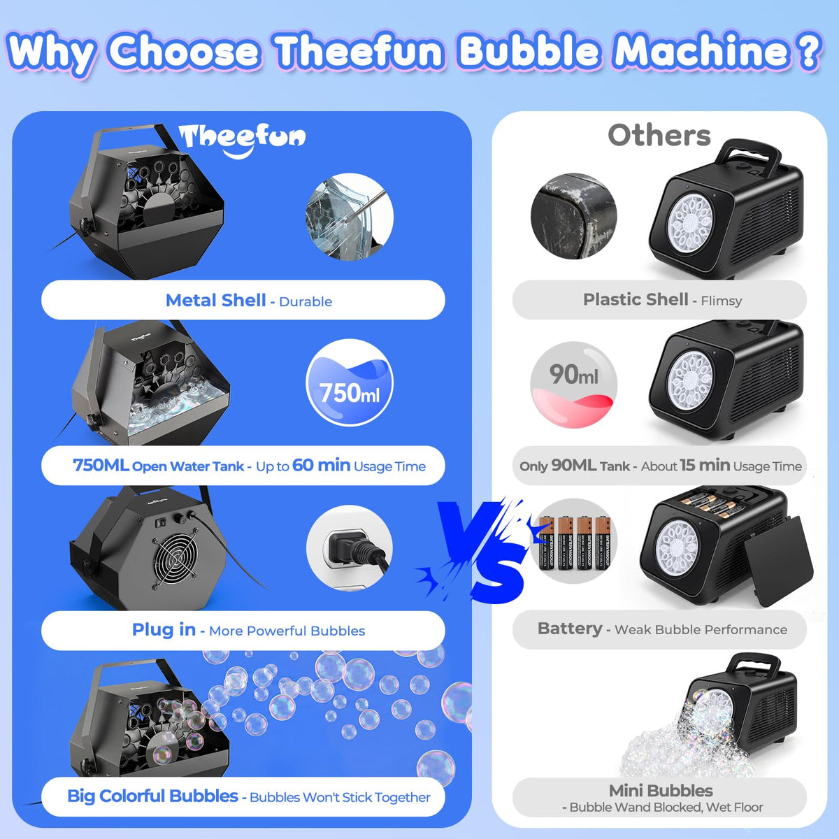 Theefun bubble machine metal body for durable outdoor use