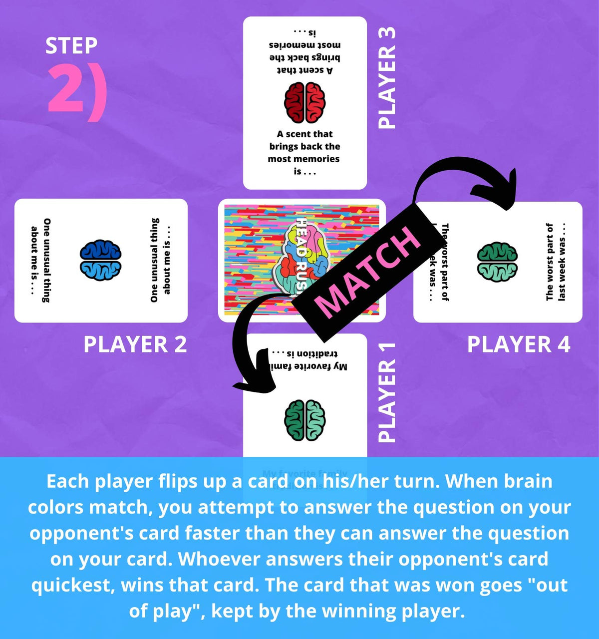Therapy U Head Rush role-play scenarios support expressive social skills.