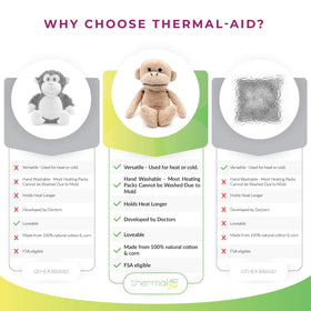Thermal-Aid Jo Jo The Monkey chills in the freezer for refreshing cooling.
