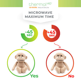 Thermal-Aid Jo Jo The Monkey travel-friendly pack stays plush in bags.