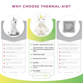 Thermal-Aid Juno Unicorn freeze-friendly ice pack for cooling relief.