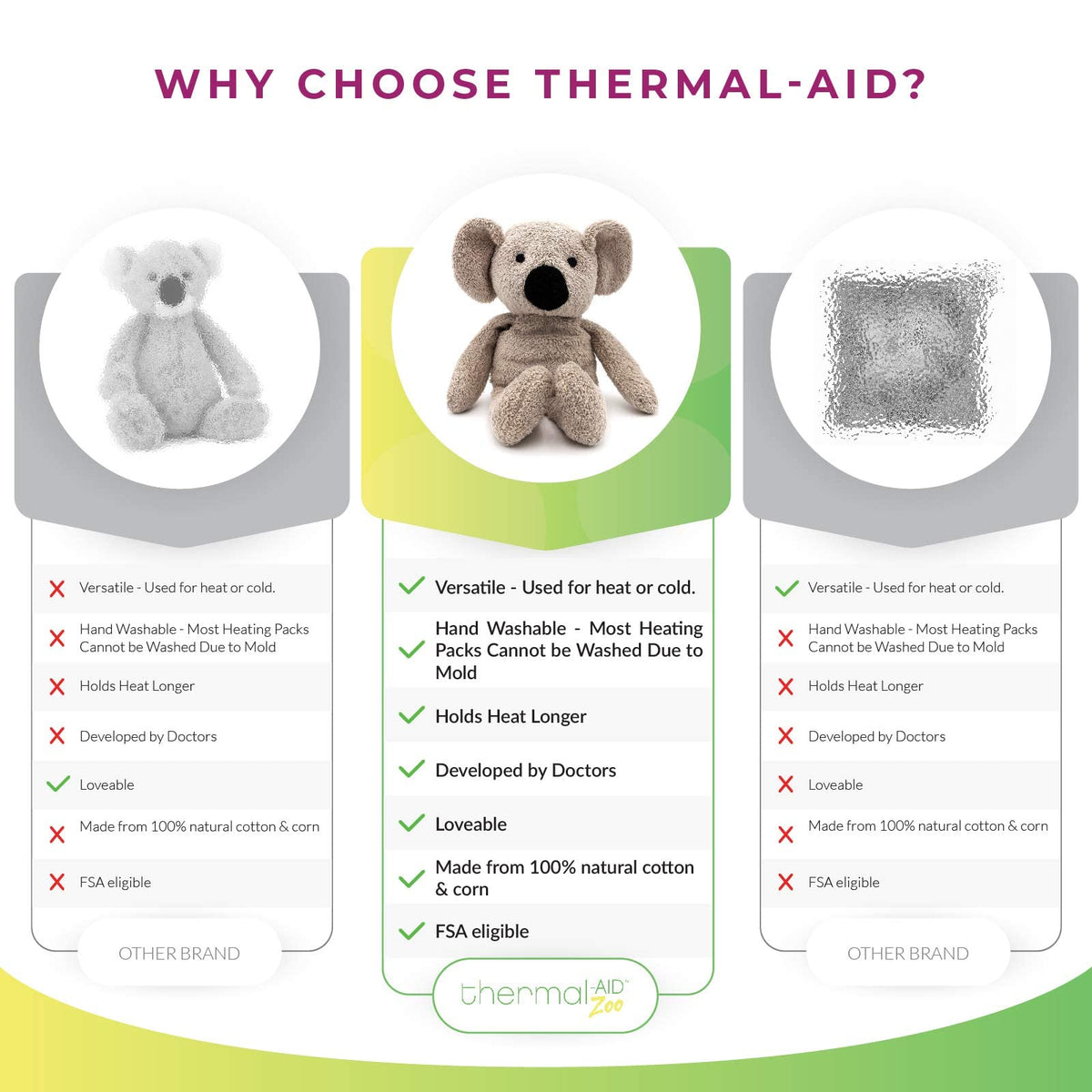 Thermal-Aid Olli Koala washable-cover image highlighting easy cleaning