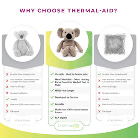 Thermal-Aid Olli Koala washable-cover image highlighting easy cleaning