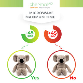 Thermal-Aid Olli Koala year-round-use image for home or travel