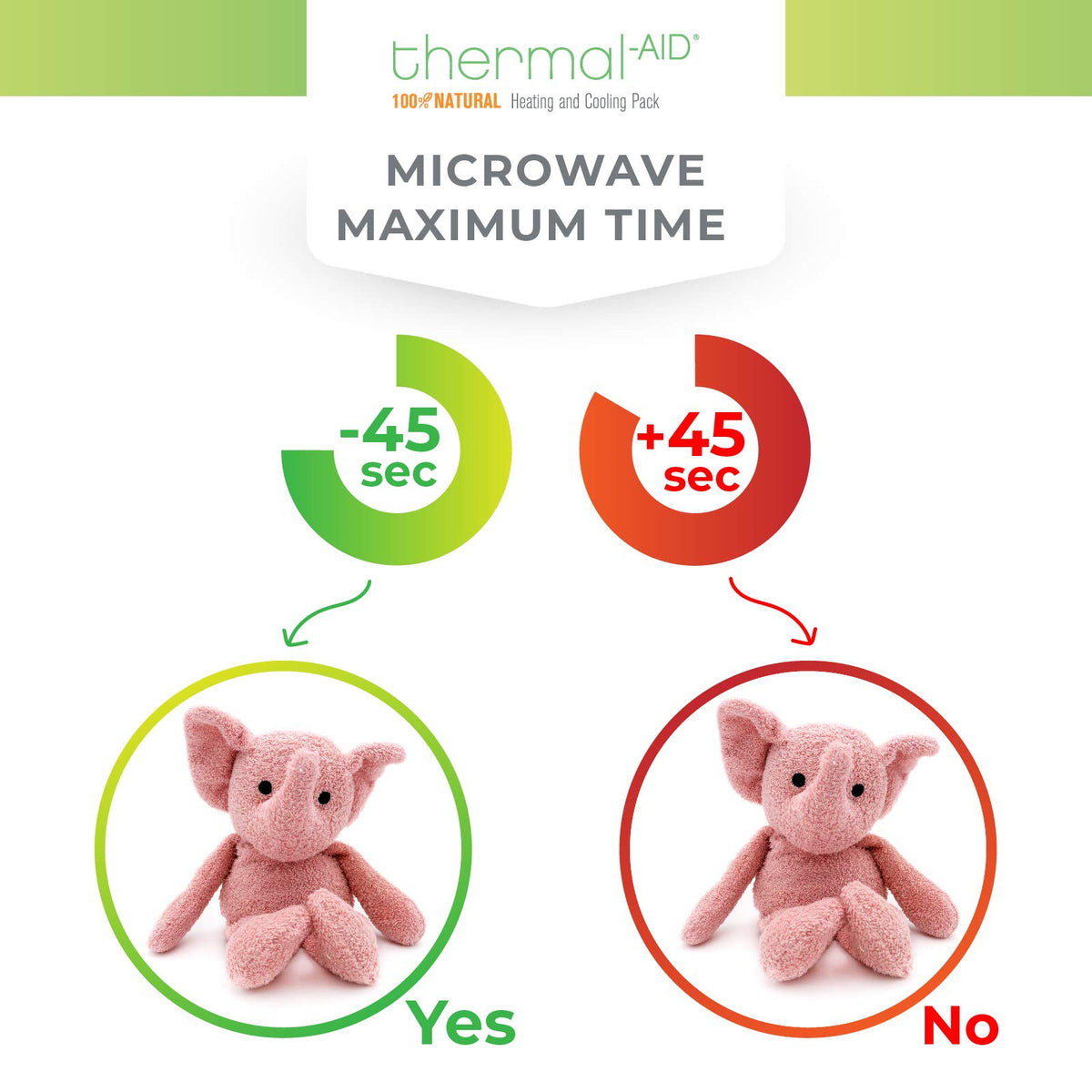 Thermal-Aid Tiny The Elephant brand-logo, close-up signals trusted comfort.