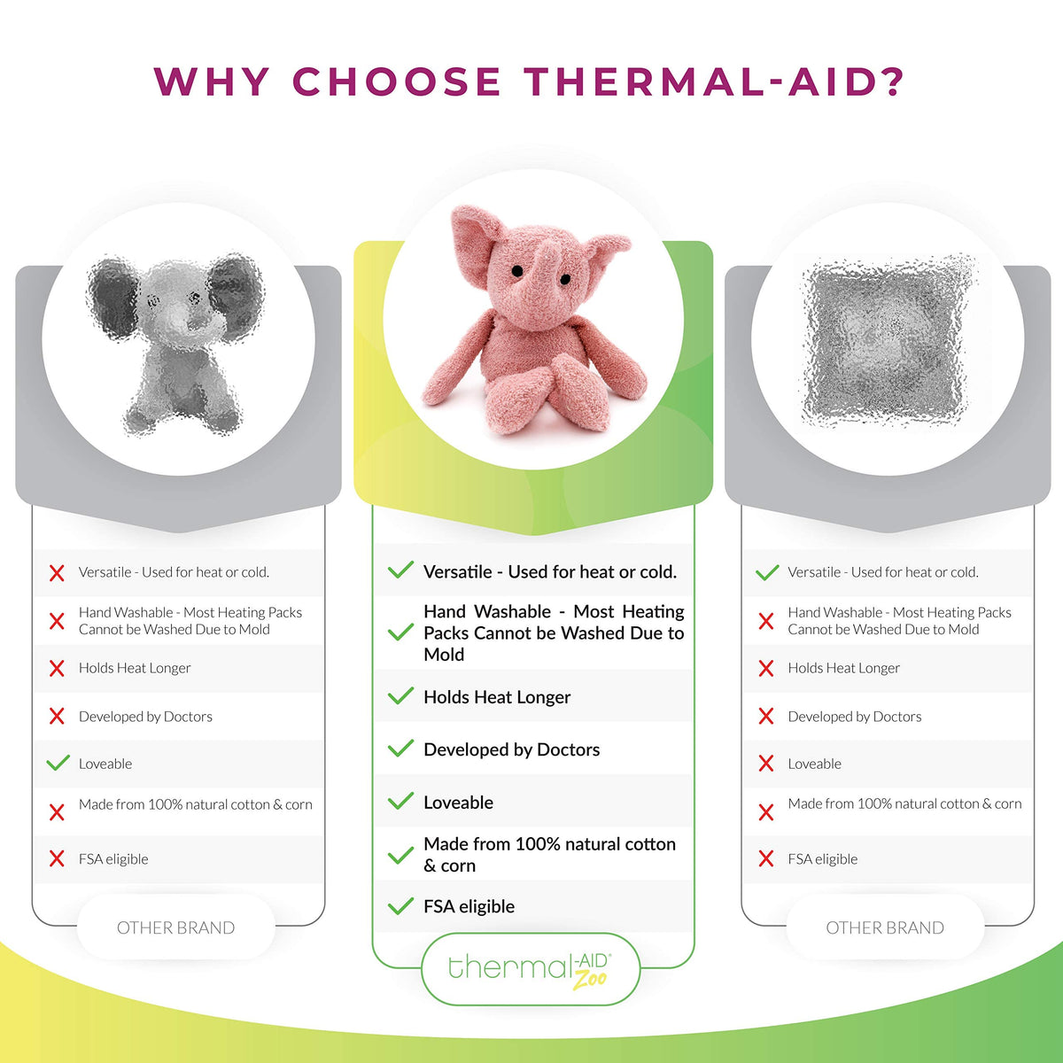 Thermal-Aid Tiny The Elephant freezer-cooling image shows chilling relief.