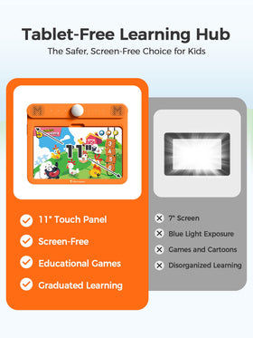 Think Academy flash cards letters support phonics and recognition