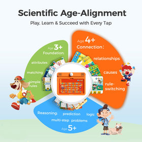 Think Academy Learning Pad phonics flashcards boost letter sounds during interactive play.