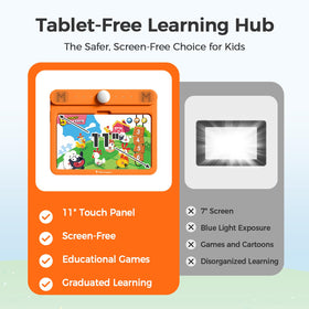 Phonics-focused flashcards on Think Academy Learning Pad aiding early reading