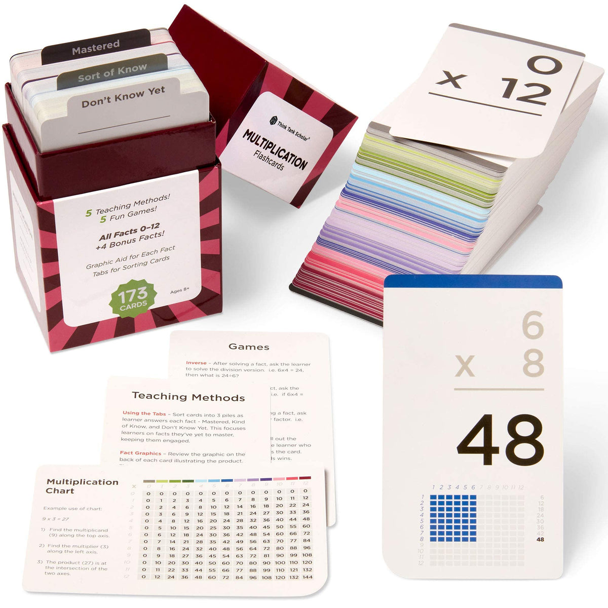 Think Tank Scholar 173 multiplication flash cards front cover, jumbo size for easy handling.