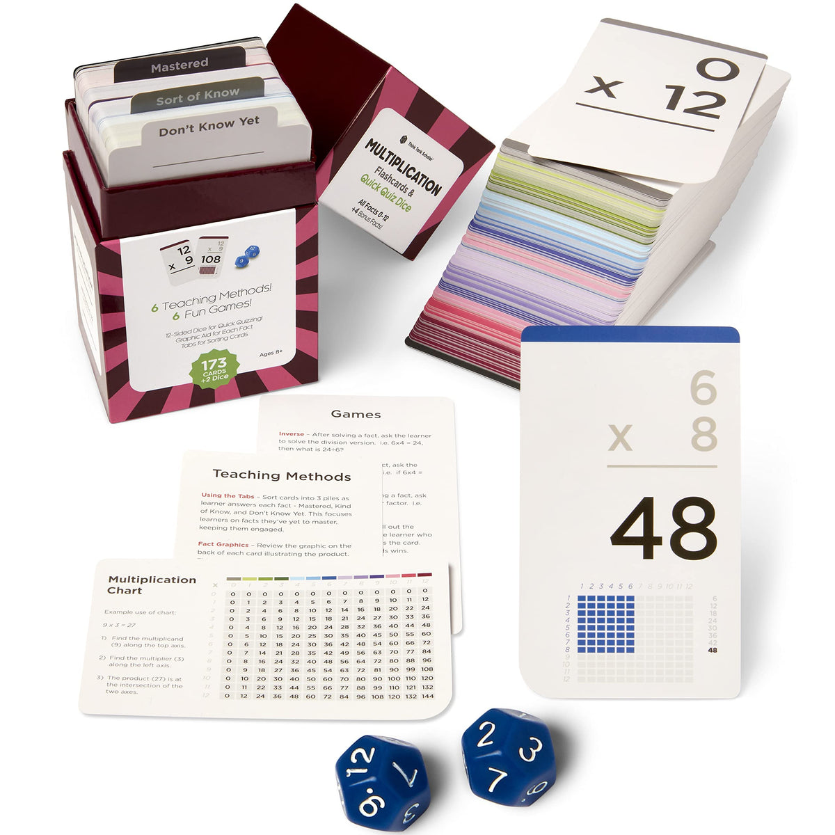 Think Tank Scholar 173 flash cards front view for quick multiplication practice.