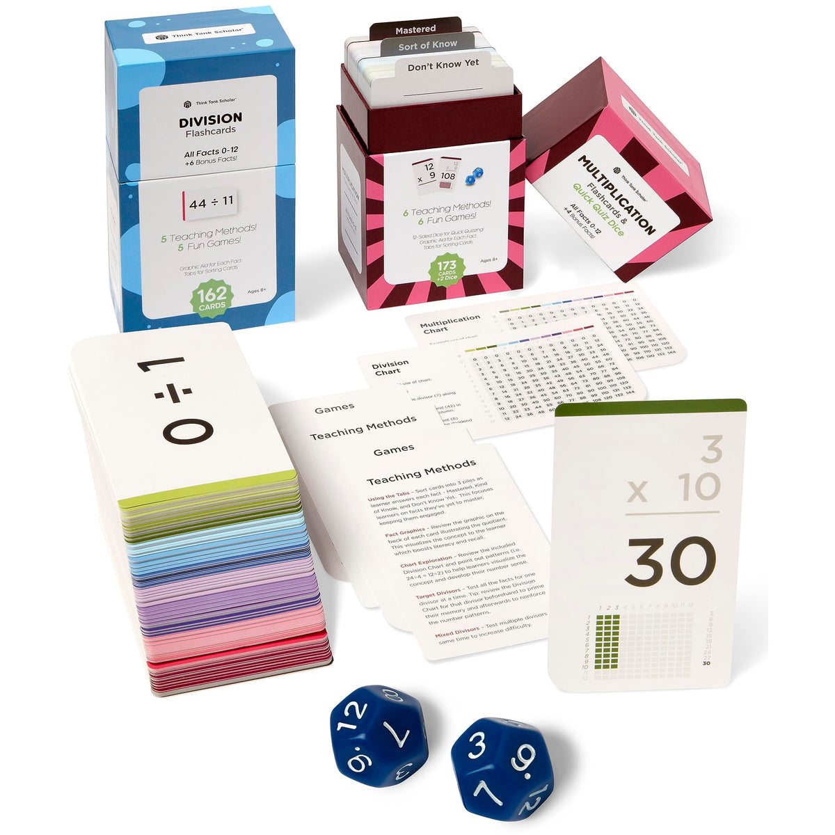 Think Tank Scholar 335 flash cards pack for organized math practice at home.