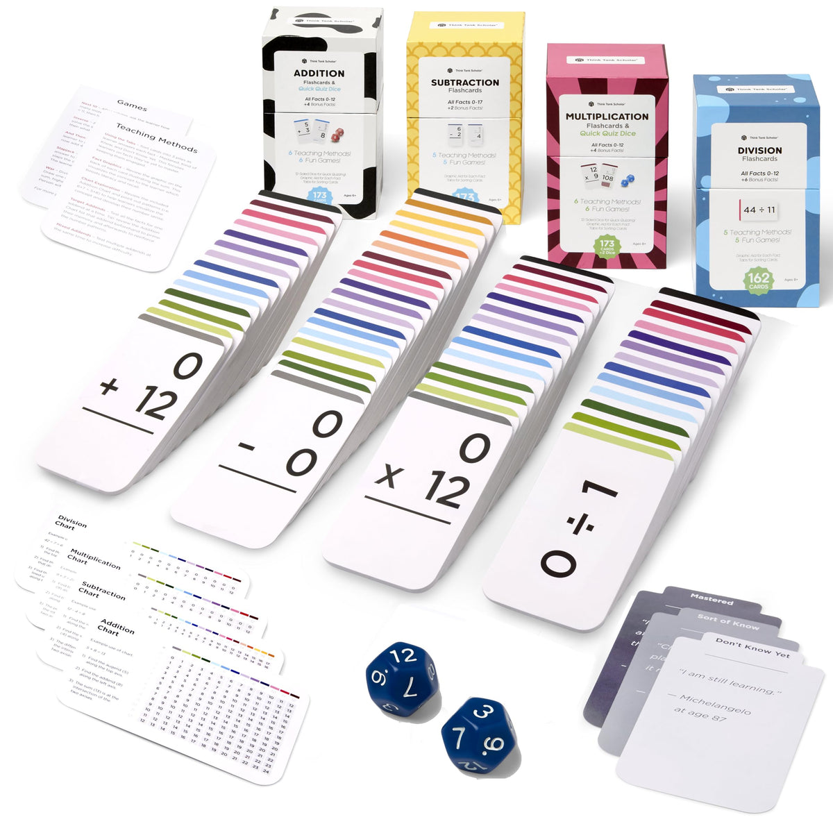 Think Tank Scholar 681 math flash cards front illustrations enhance number sense and visual learning.