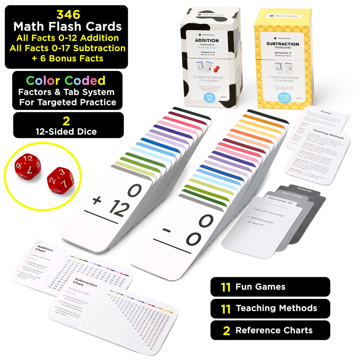 Think Tank Scholar back illustrations as visual aids for math concepts