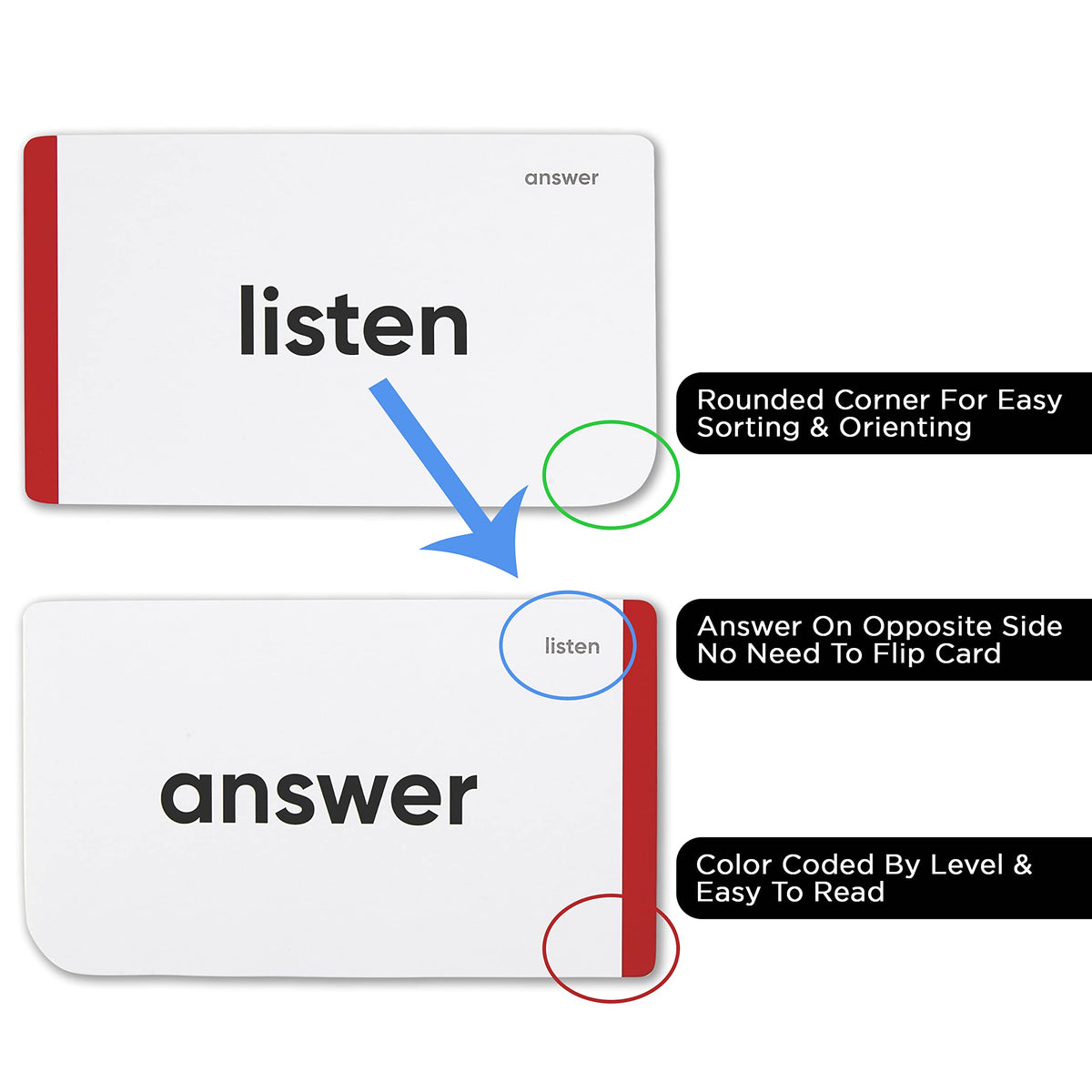 Think Tank Scholar back-of-card answers enable quick self-check during practice