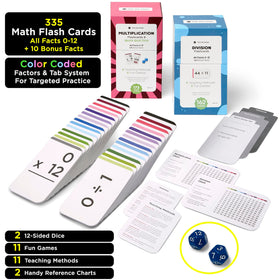 Think Tank Scholar back-of-card visual aids clarify multiplication and division concepts.