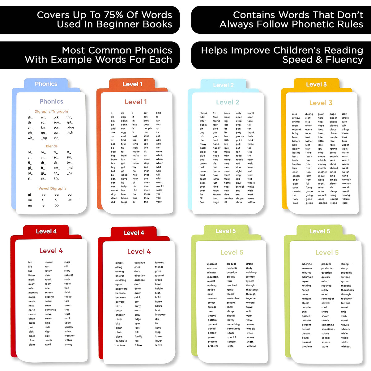 Think Tank Scholar coated cards with rounded edges for durable practice
