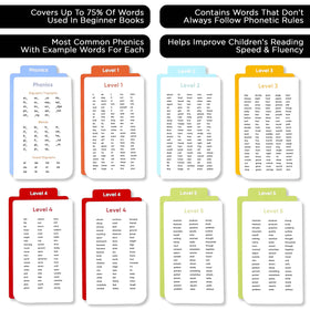 Think Tank Scholar coated cards with rounded edges for durable practice