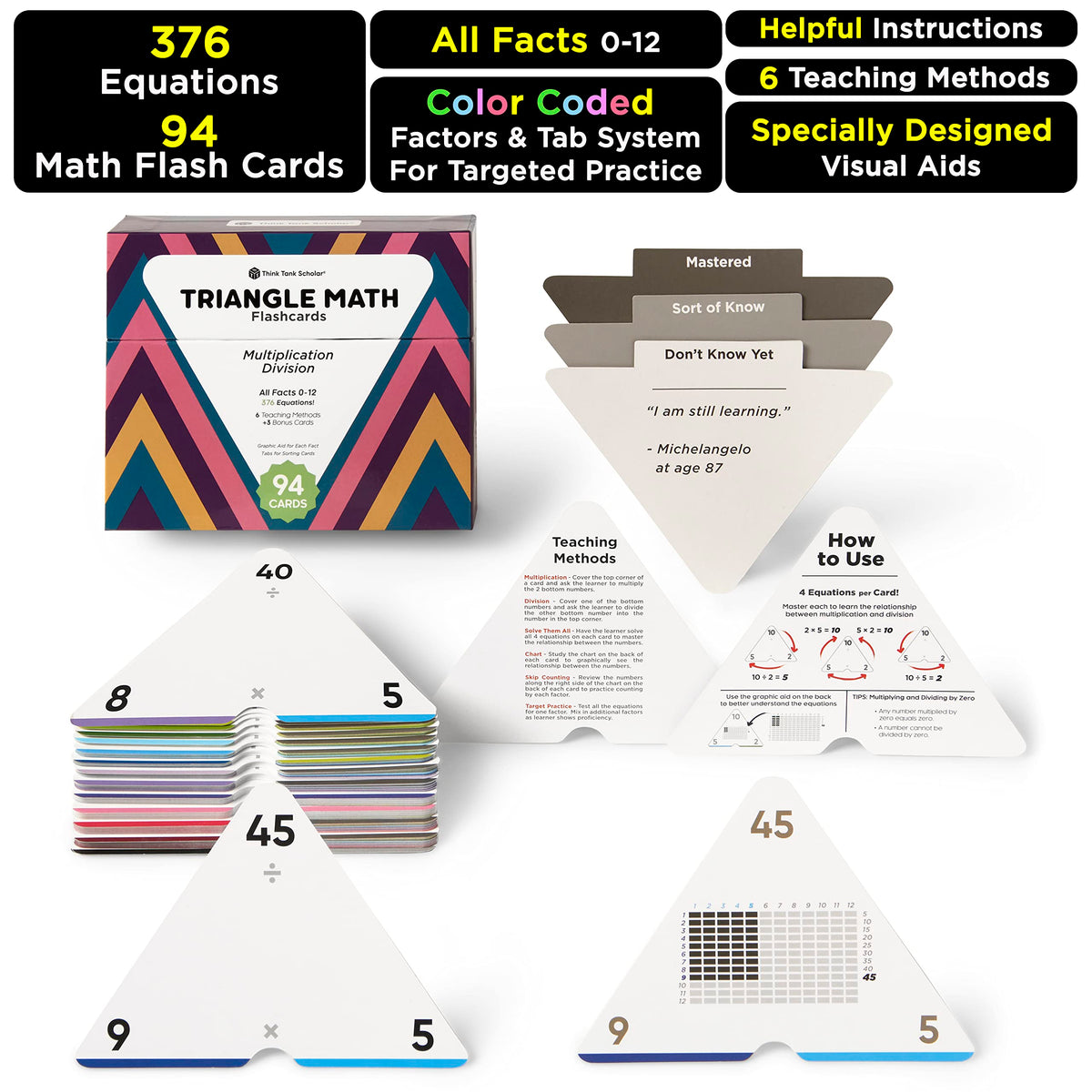 Think Tank Scholar color-coded multiplicands and divisors for targeted study.