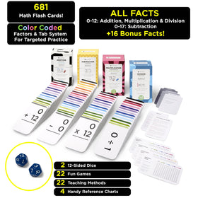 Think Tank Scholar flashcards back graphics clarify concepts with color cues.