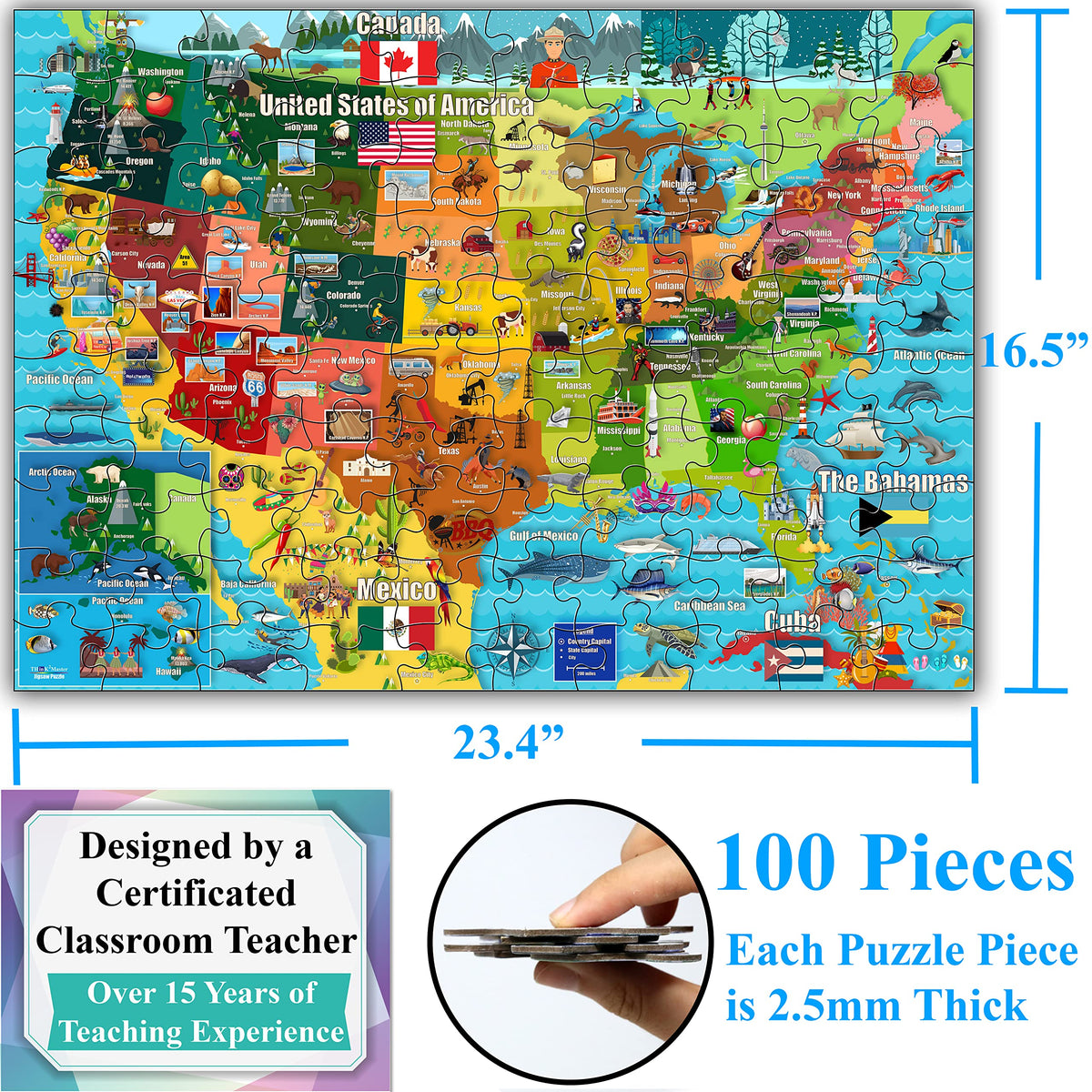 Think2Master US map icons and landmarks highlighted on the puzzle surface.