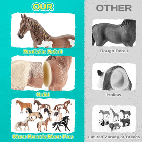 THINKBAY Appaloosa horse figurine supports educational breed exploration for toddlers.