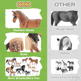 THINKBAY Tennessee horse figurine supports imaginative play and breed exploration.