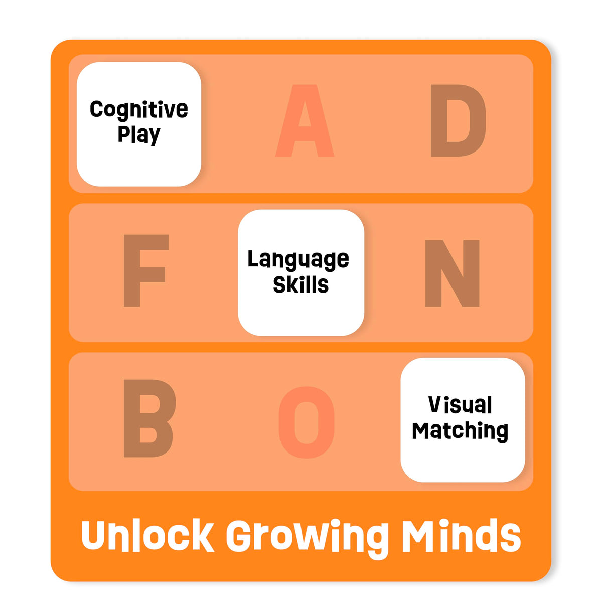 ThinkFun Zingo Word Builder box keeps tiles and cards organized.