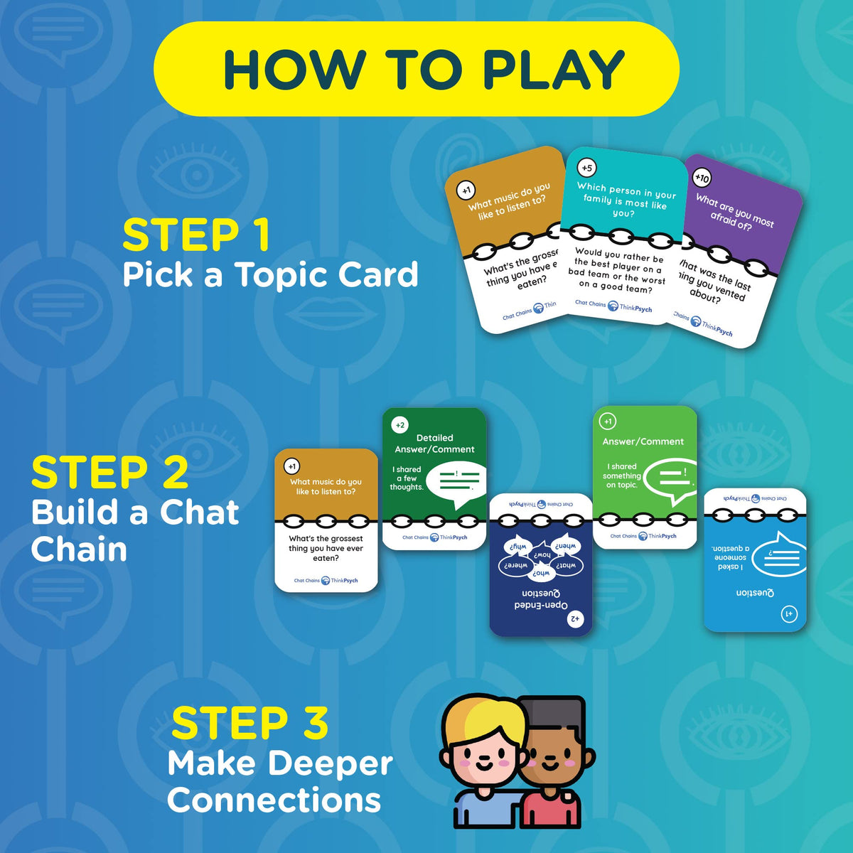Therapist-led Chat Chains session supporting social-emotional learning.