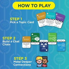 Therapist-led Chat Chains session supporting social-emotional learning.