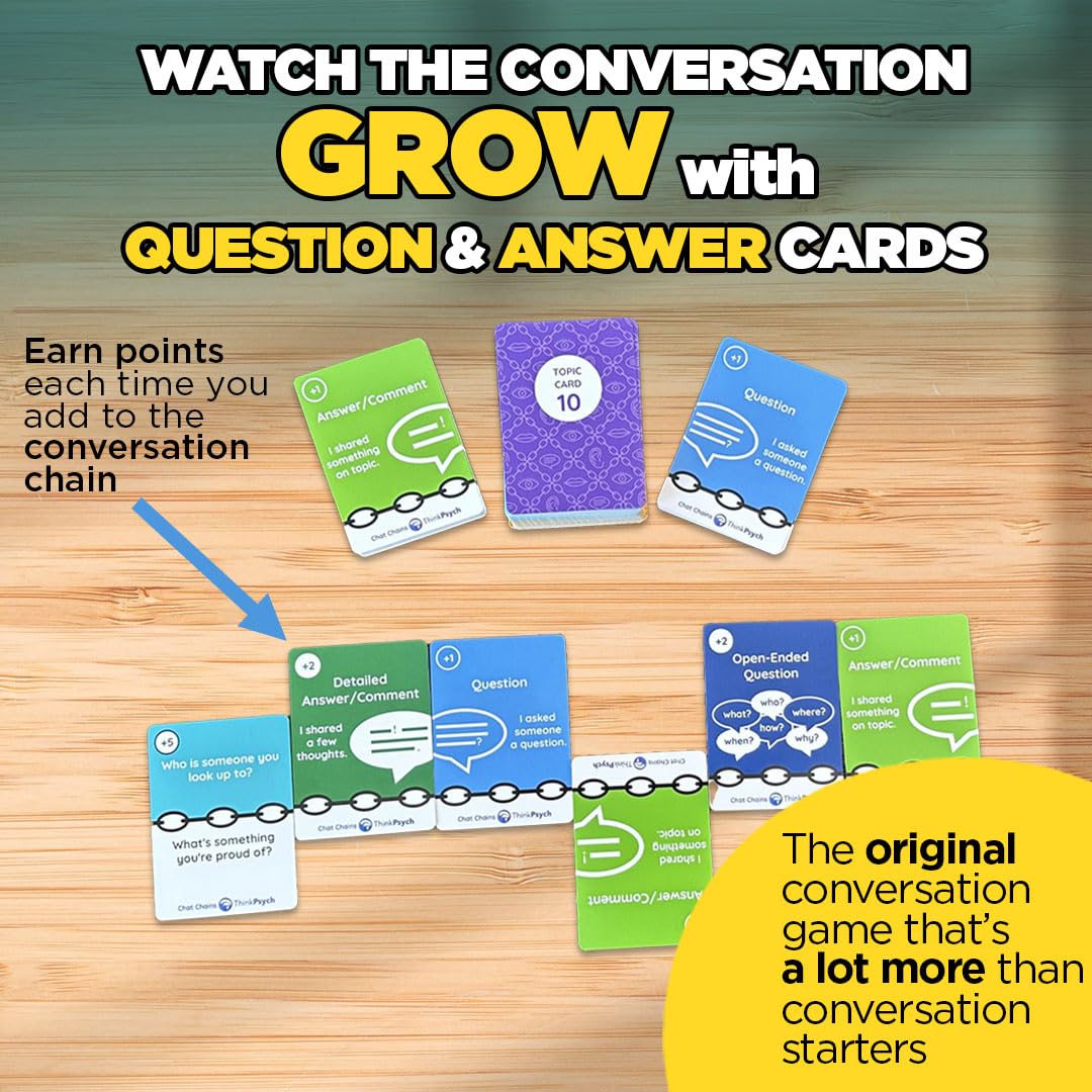 Topic prompts layout from Chat Chains encouraging guided social interaction.