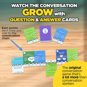 Topic prompts layout from Chat Chains encouraging guided social interaction.