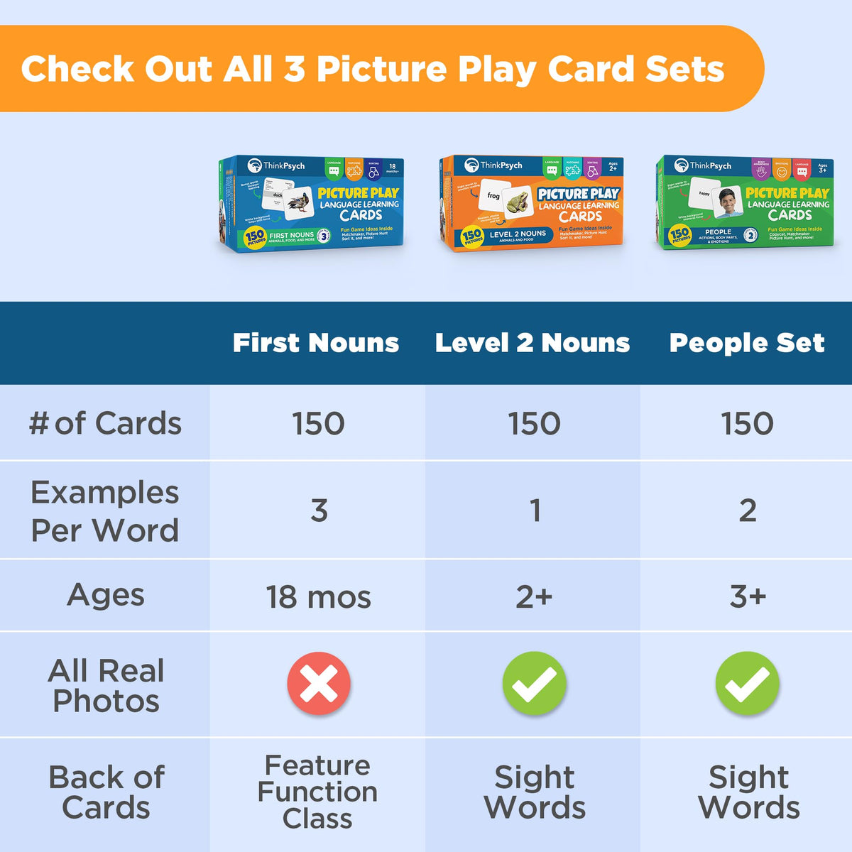 ThinkPsych First Nouns Picture Play Cards outdoors: motivates labeling objects and scene description